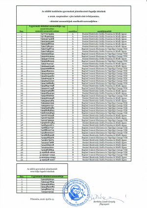 Elsőseink - 2026 szeptember