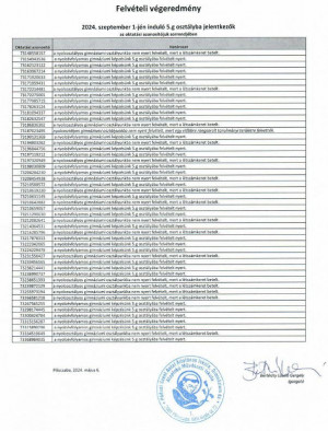 Felvételi végeredmény 5.g 2024